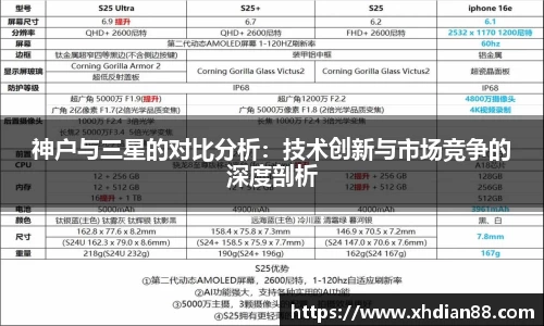 神户与三星的对比分析：技术创新与市场竞争的深度剖析